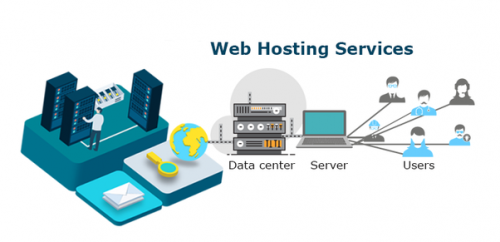 https://www.test.codeblu.in/wp-content/uploads/2017/09/web.png