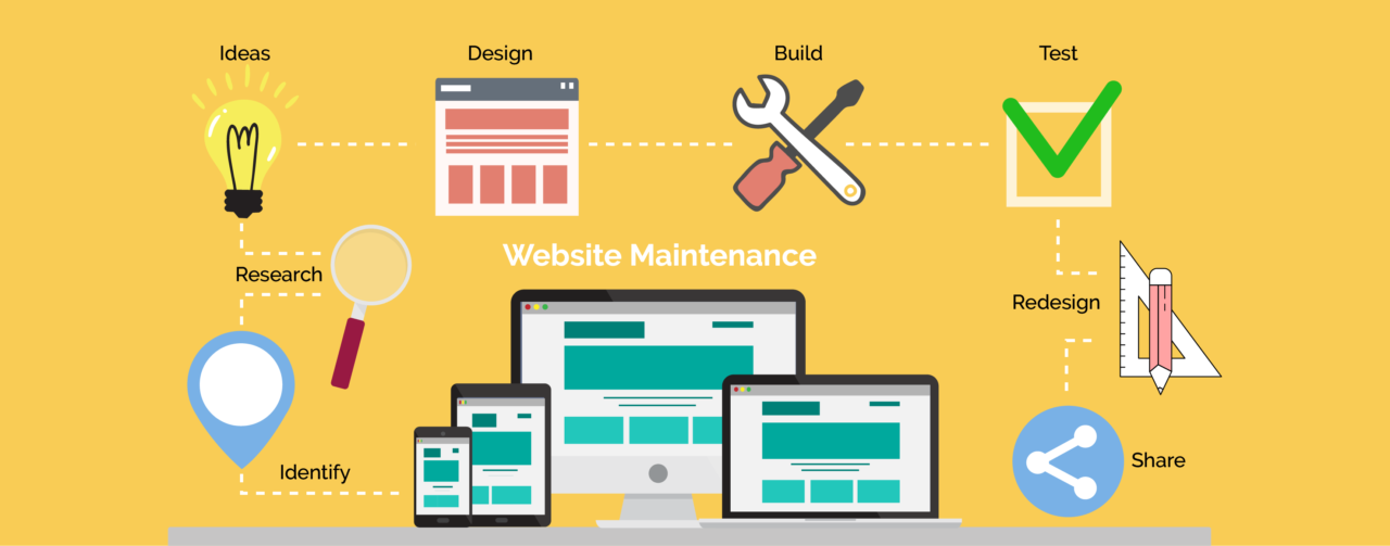 https://www.test.codeblu.in/wp-content/uploads/2017/10/Website-Maintenance--1280x503.png